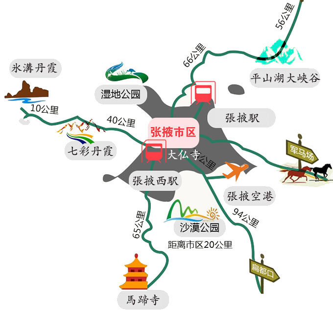 ���t�ό��n�}